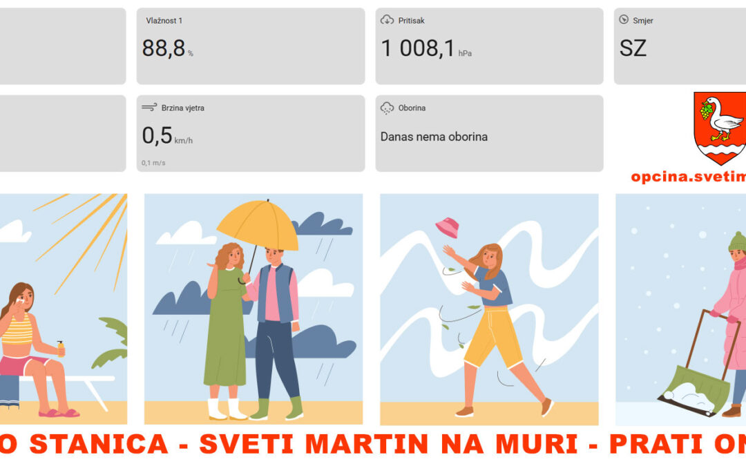 Na web odredištu općine pratite uživo podatke meteo stanice