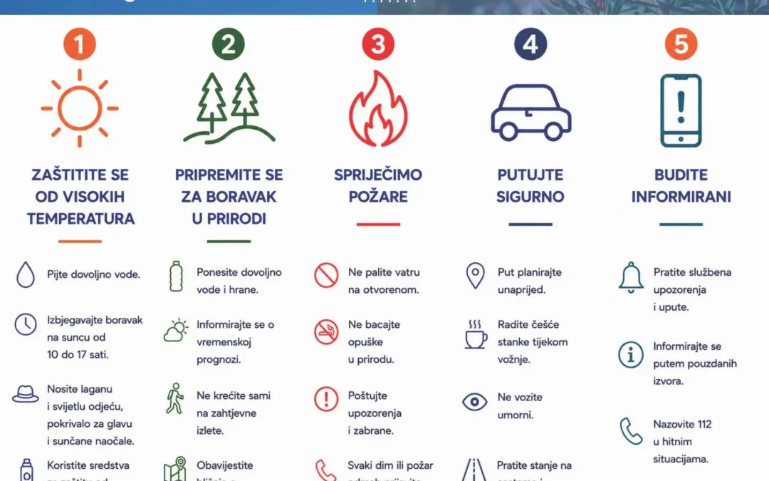 Nastavljena kampanja „Odgovorno ljetovanje”