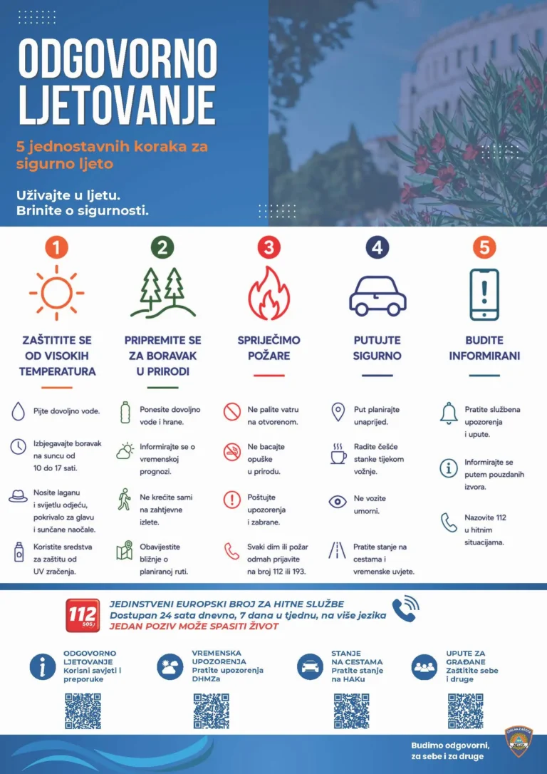 Nastavljena kampanja „Odgovorno ljetovanje”